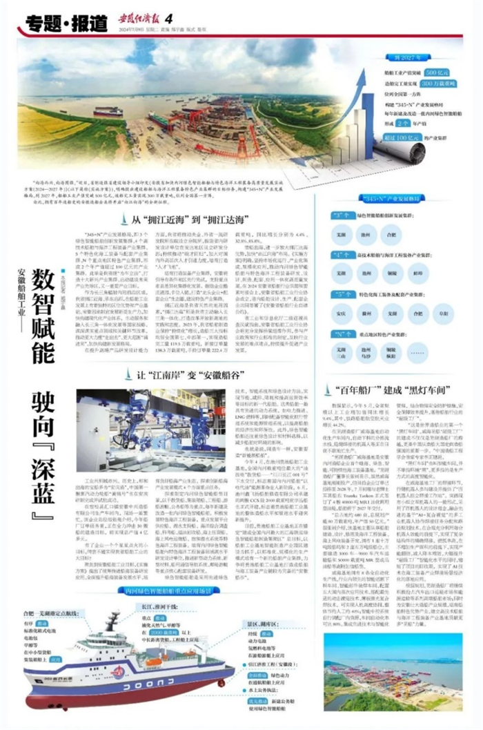 第11頁_公司動態(tài)_新聞中心_蕪湖造船廠有限公司